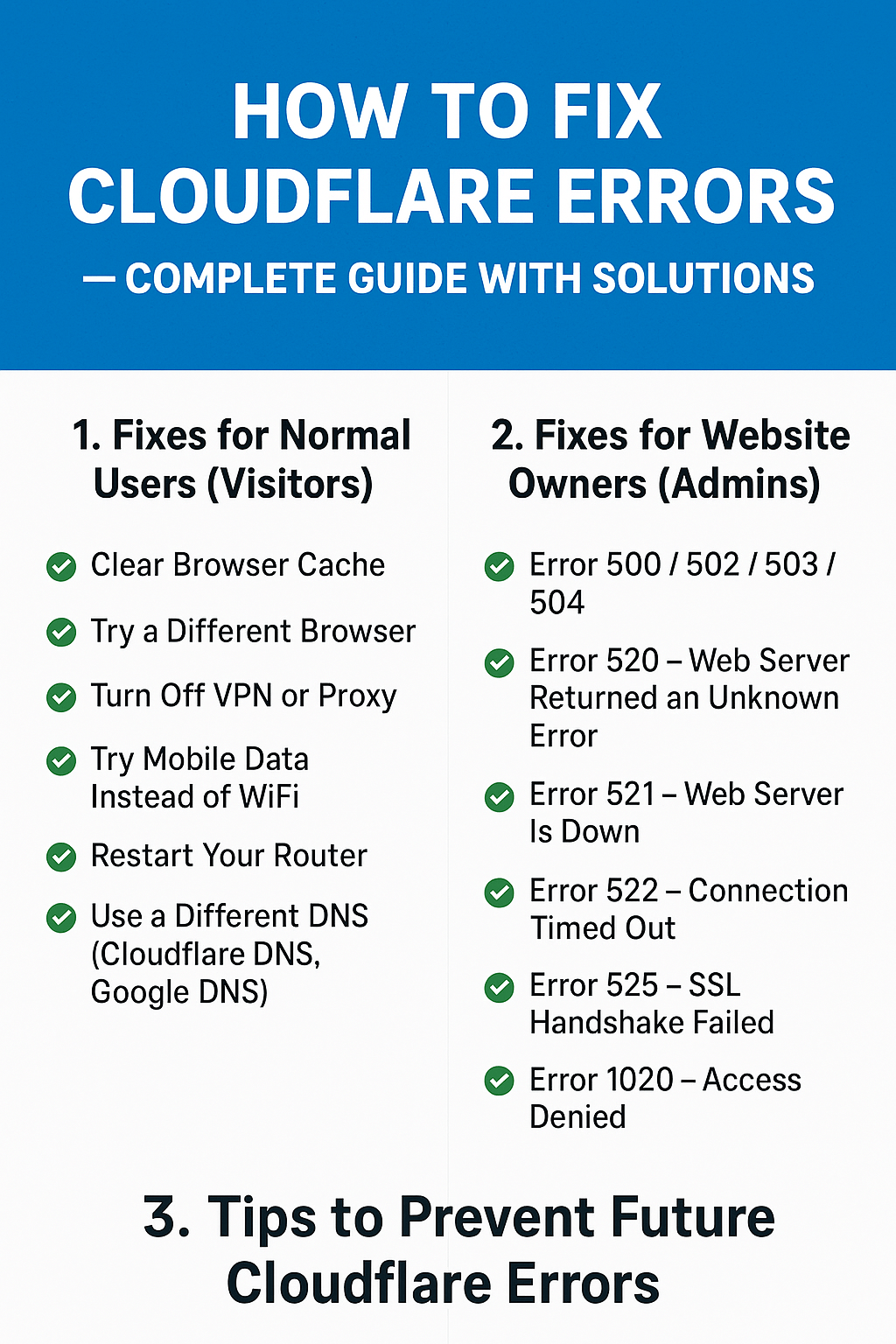 How to Fix Cloudflare Errors — Complete Guide With Solutions