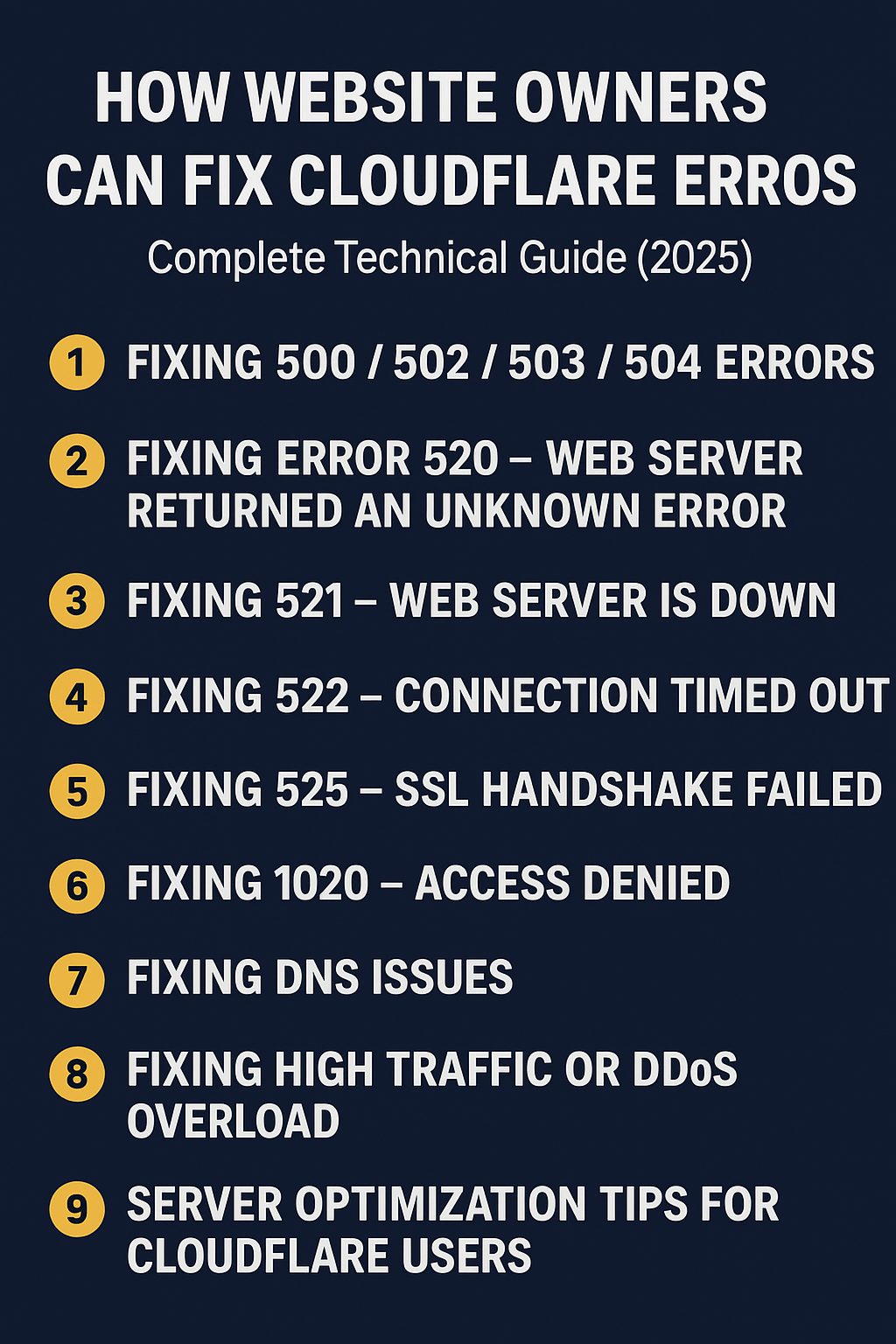 How Website Owners Can Fix Cloudflare Errors — Complete Technical Guide (2025)
